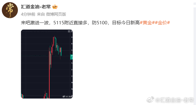 黄金现价布局5115多单上至5104呈现50点收益！行情波动较大，场外跟单的朋友