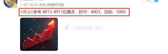 2026.1.23日周五操作记录总结！黄金4960位置多，在4967位置多单止盈