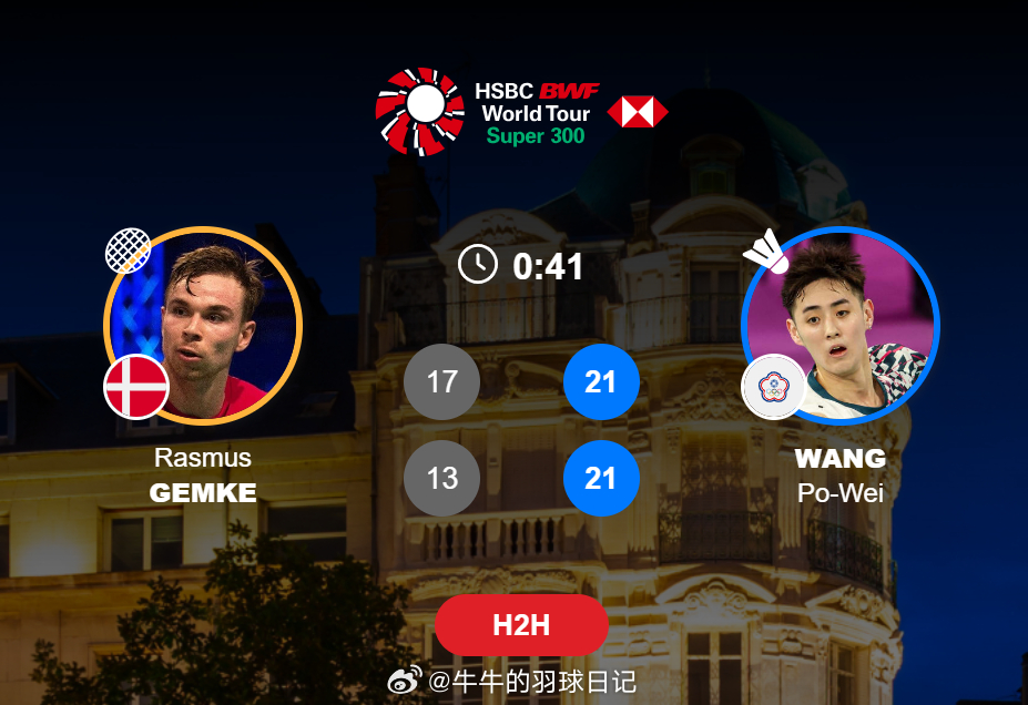 男单 1/16赛 格姆克(7) 117-21 13-21 王柏崴2026年奥尔良