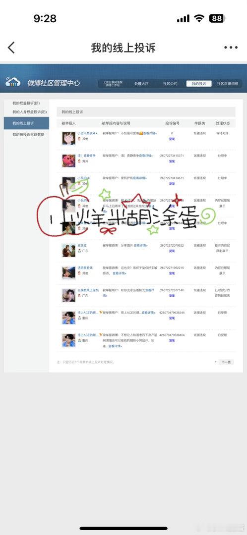 0706fh  专栏 · 糊涂蛋の📊➕反黑