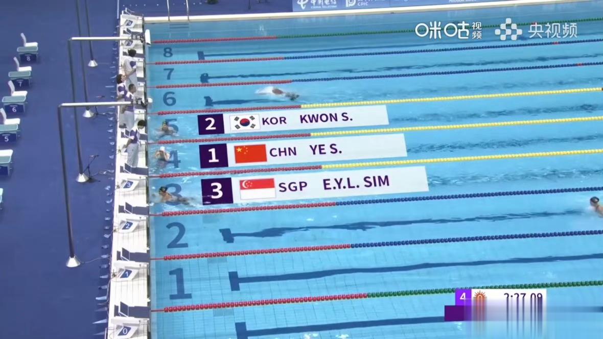 #叶诗文200蛙预赛第一晋级#  杭州亚运会女子200米蛙泳预赛，2分27秒09
