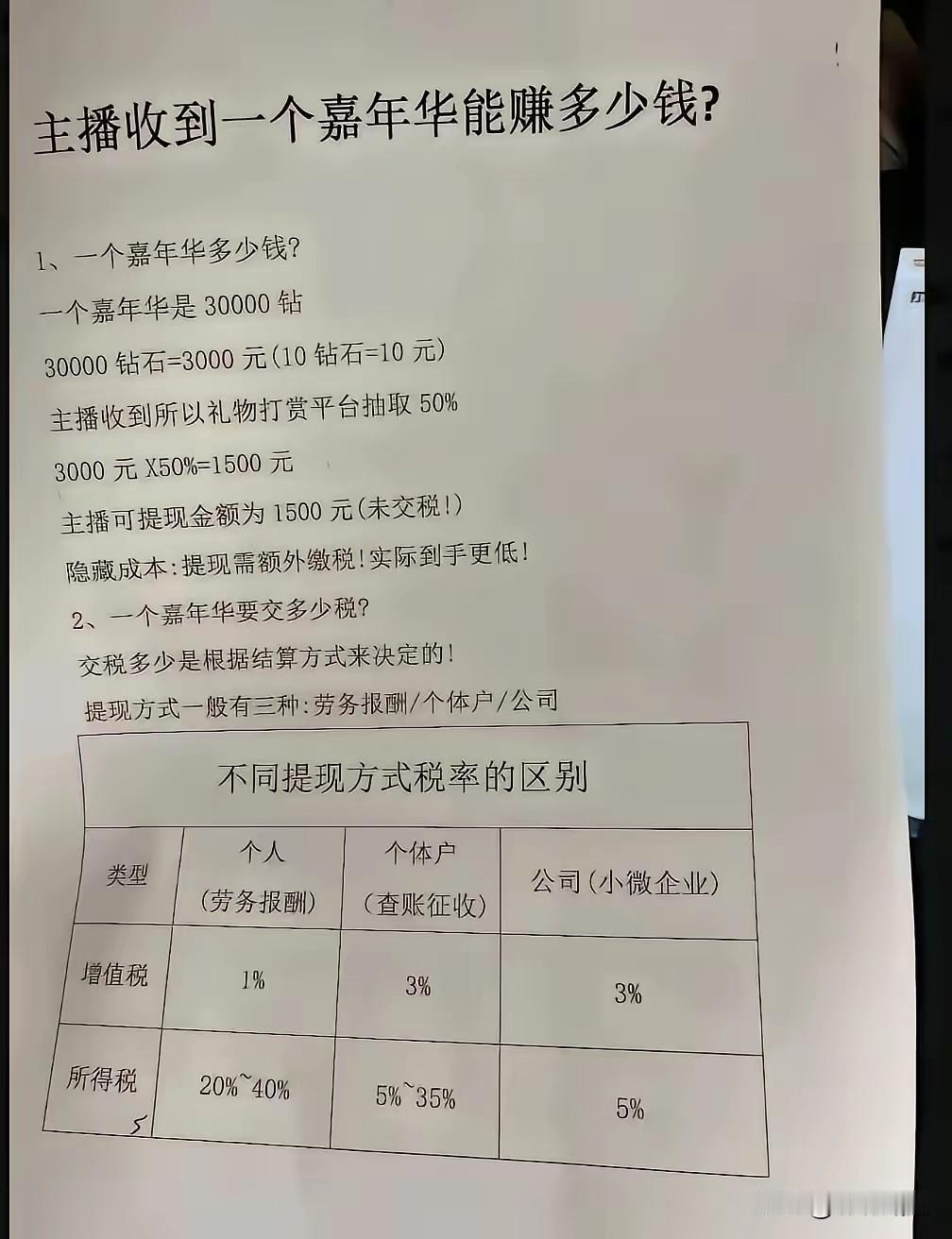 这个算垄断吗？