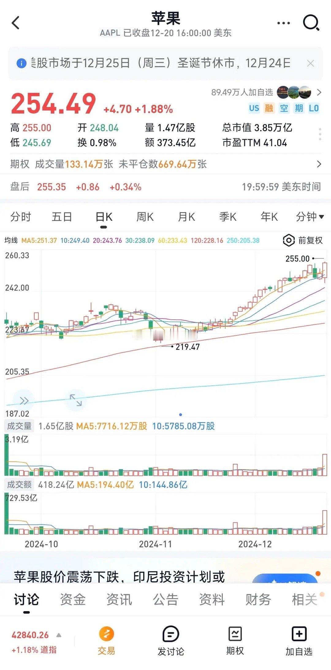 我仔细想过阿里是否可以当价值投资去持有这个问题。首先我思考的是风险，阿里最大的风