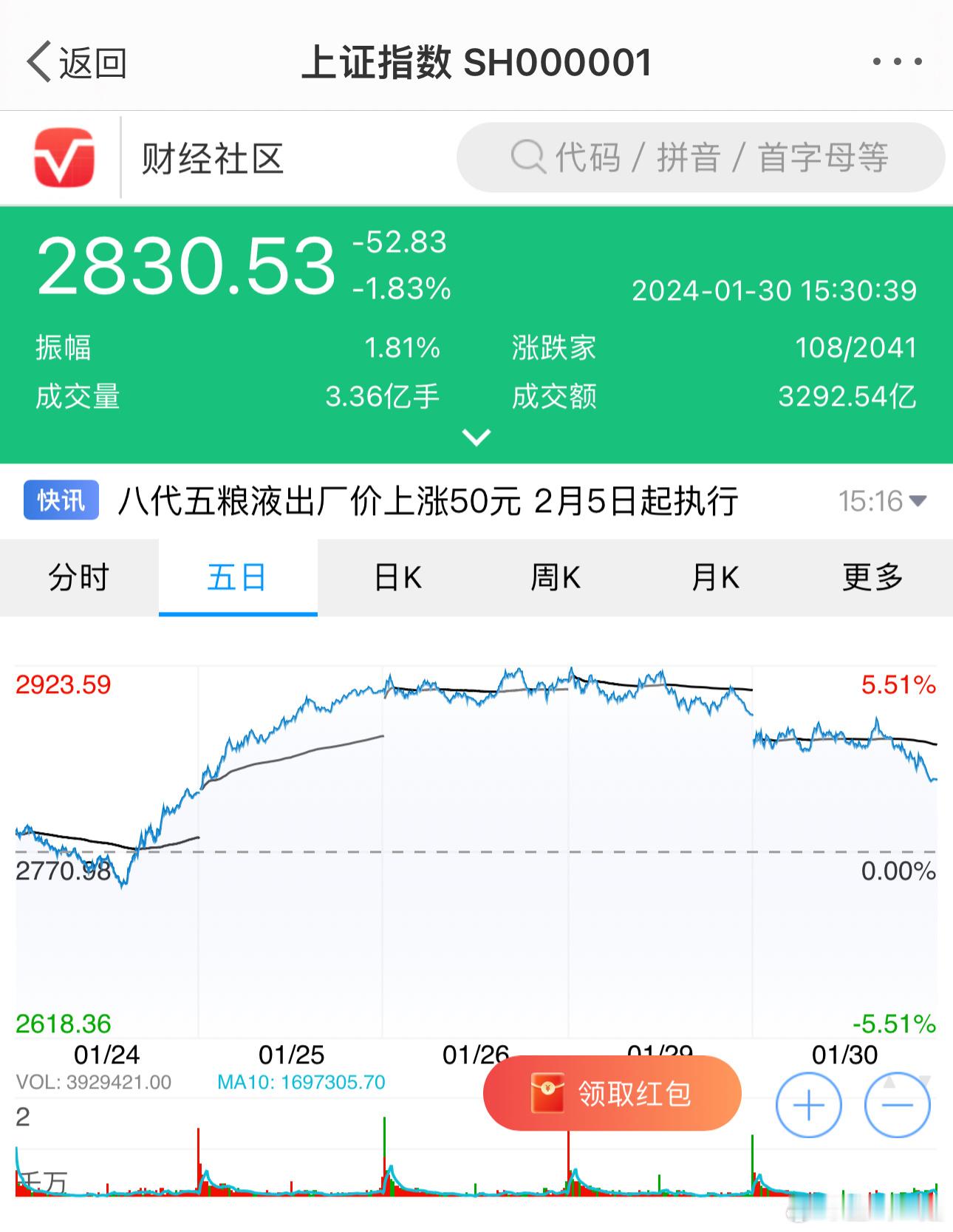 挺难的 ​​​