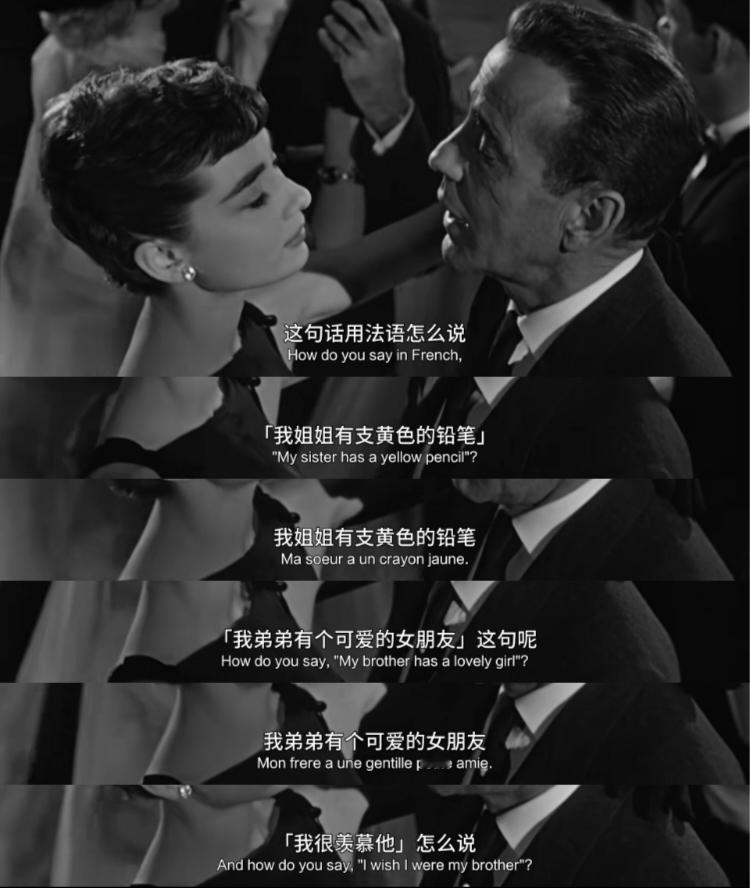 -How do you say in French,  这句话用法语怎么说， 