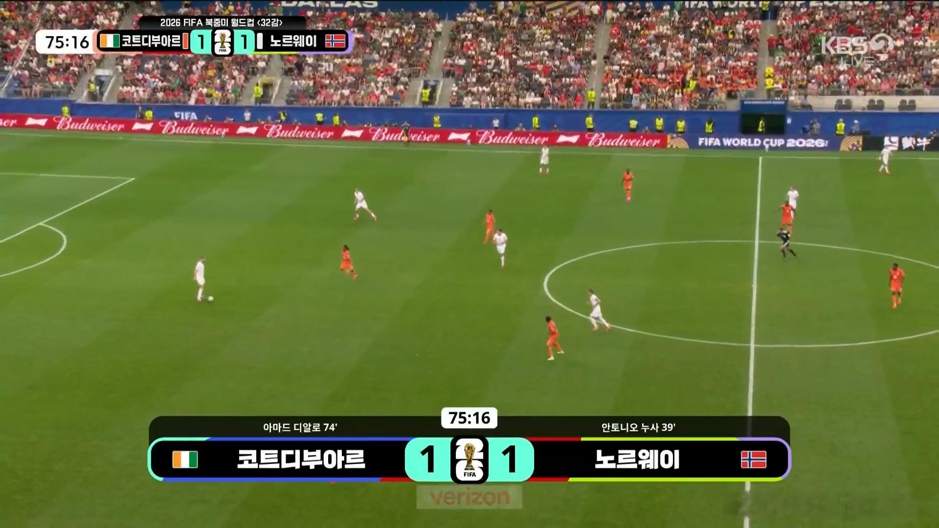 ⏱️【科特迪瓦1-1挪威：非洲杯冠军的坚韧！迪亚洛弑神下半场】挪威纸糊的防线到底