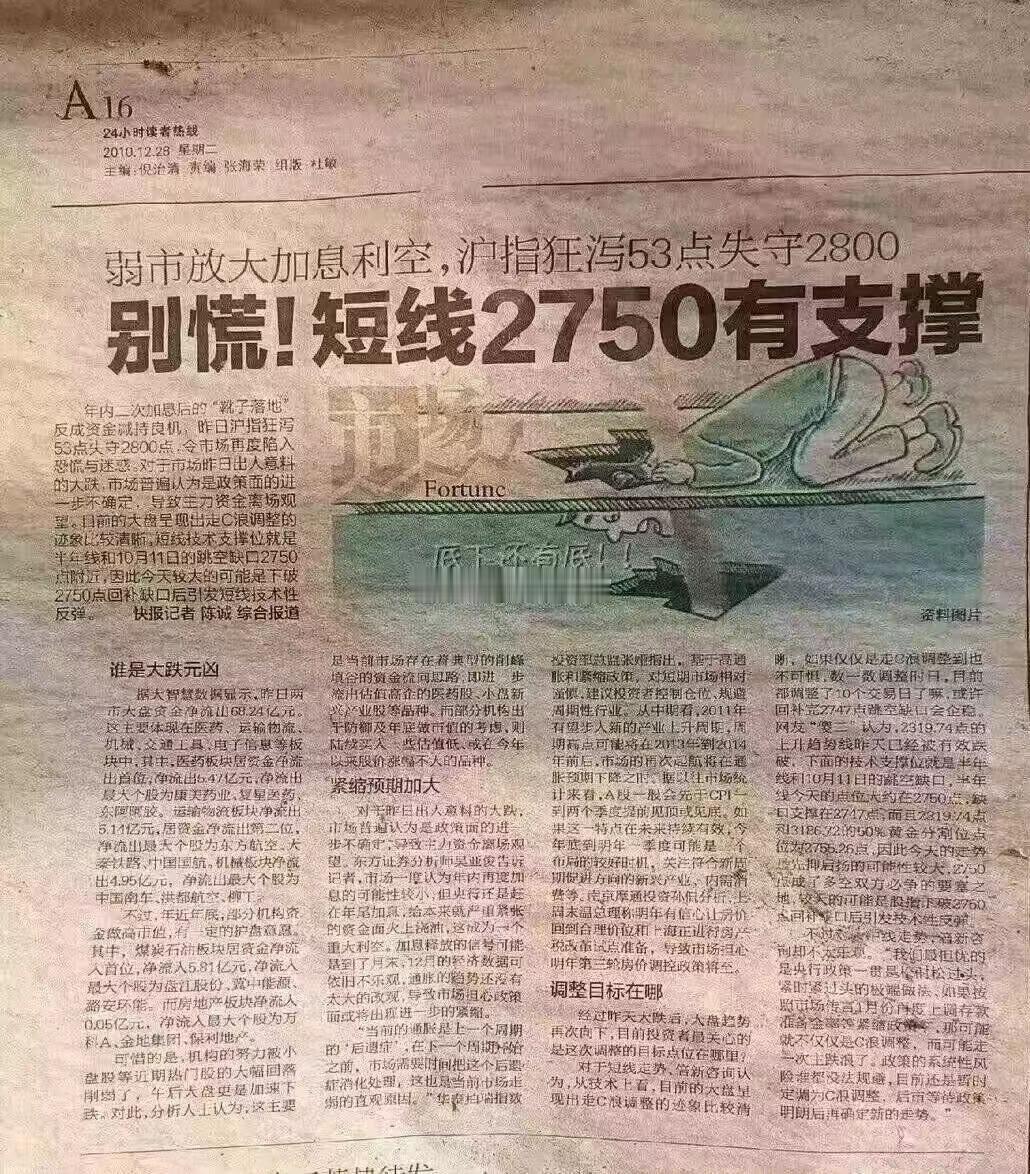 #胡锡进称现在市场已处于明显低位# 在A股做财经记者真好，点位都不用换，只用改日