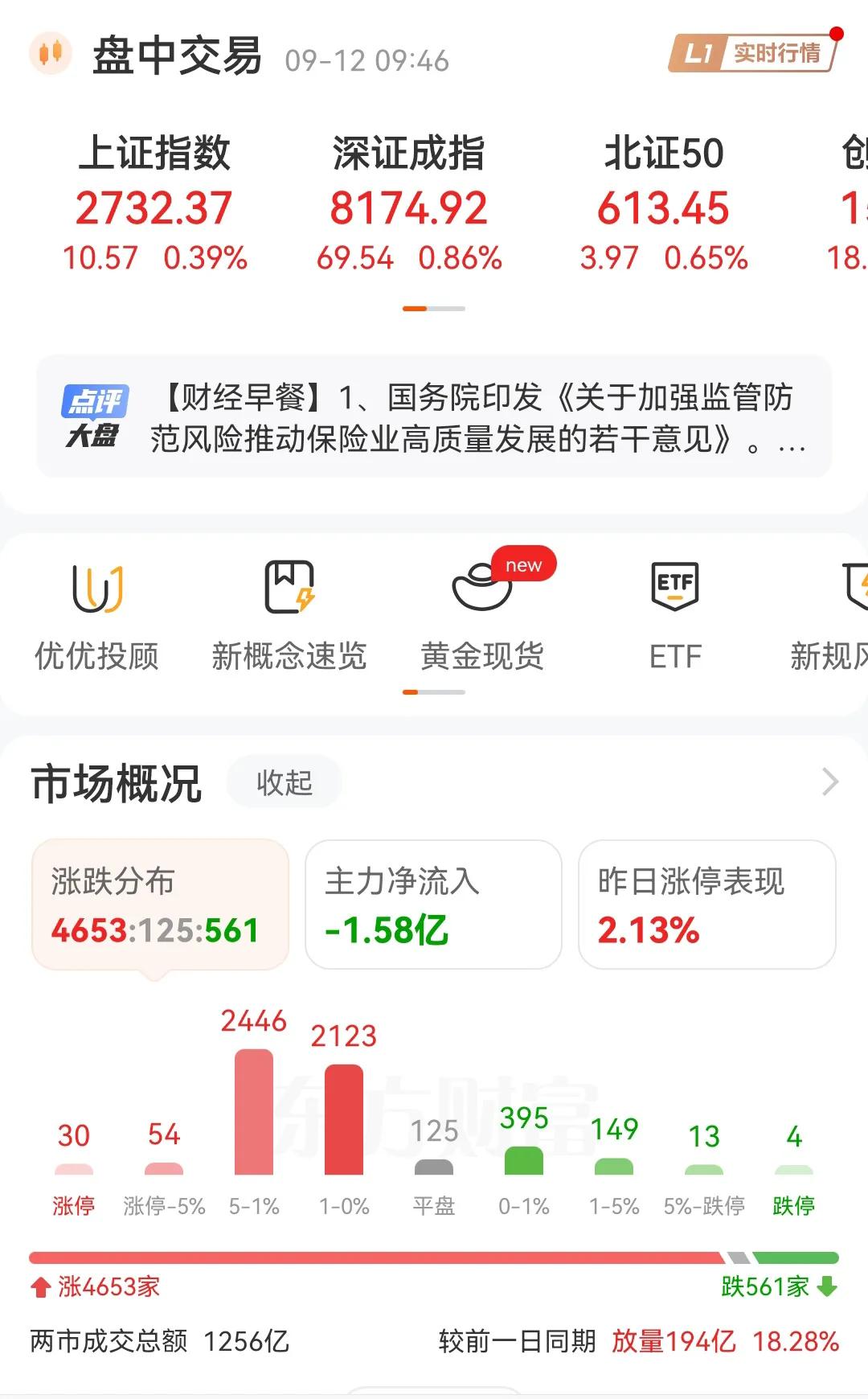 现在的A股没啥可期待的，涨1天接下来又得跌好几天，走出来的走势都是45度角，向下