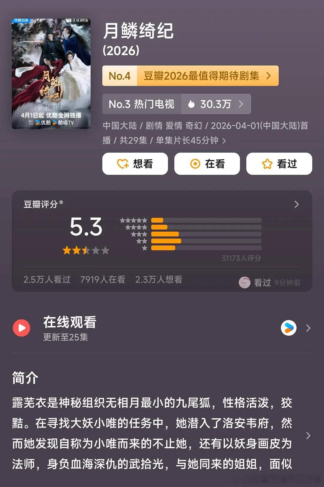 月鳞绮纪开分了，5.3 