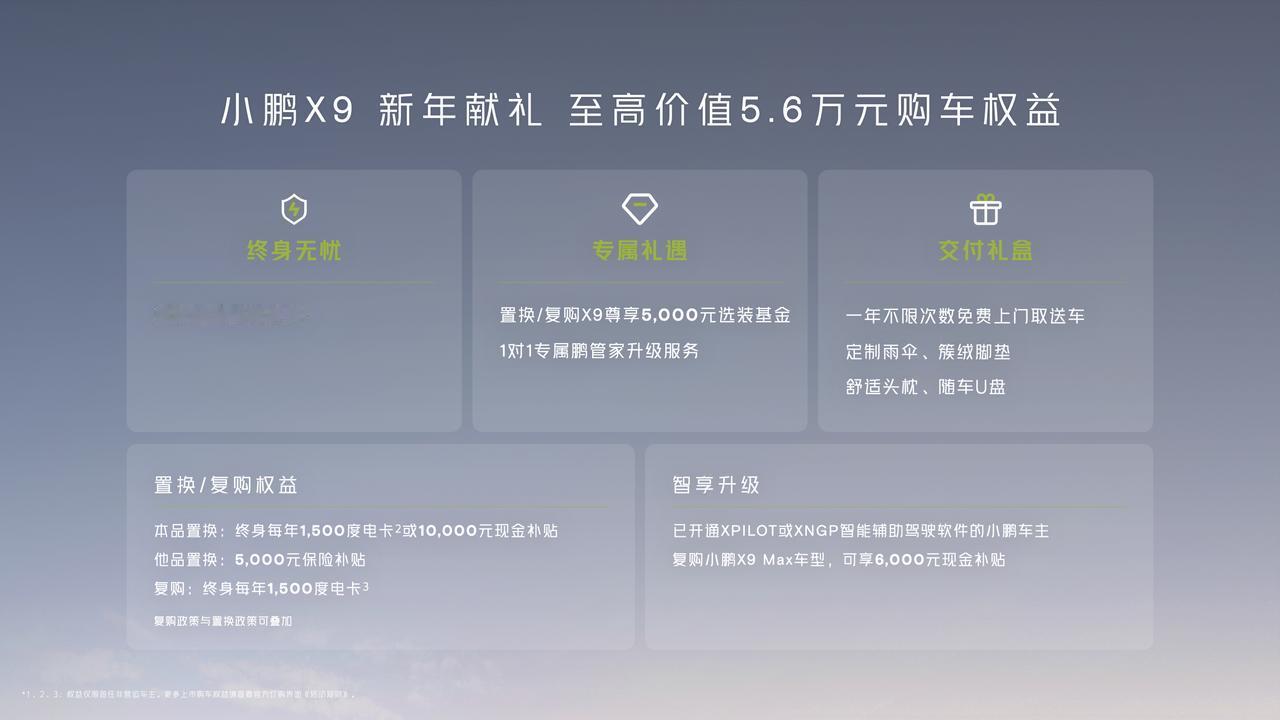 小鹏X9上市了，35.98万元起。价格惊喜就不算，属于意料之中。说句实在的，相同