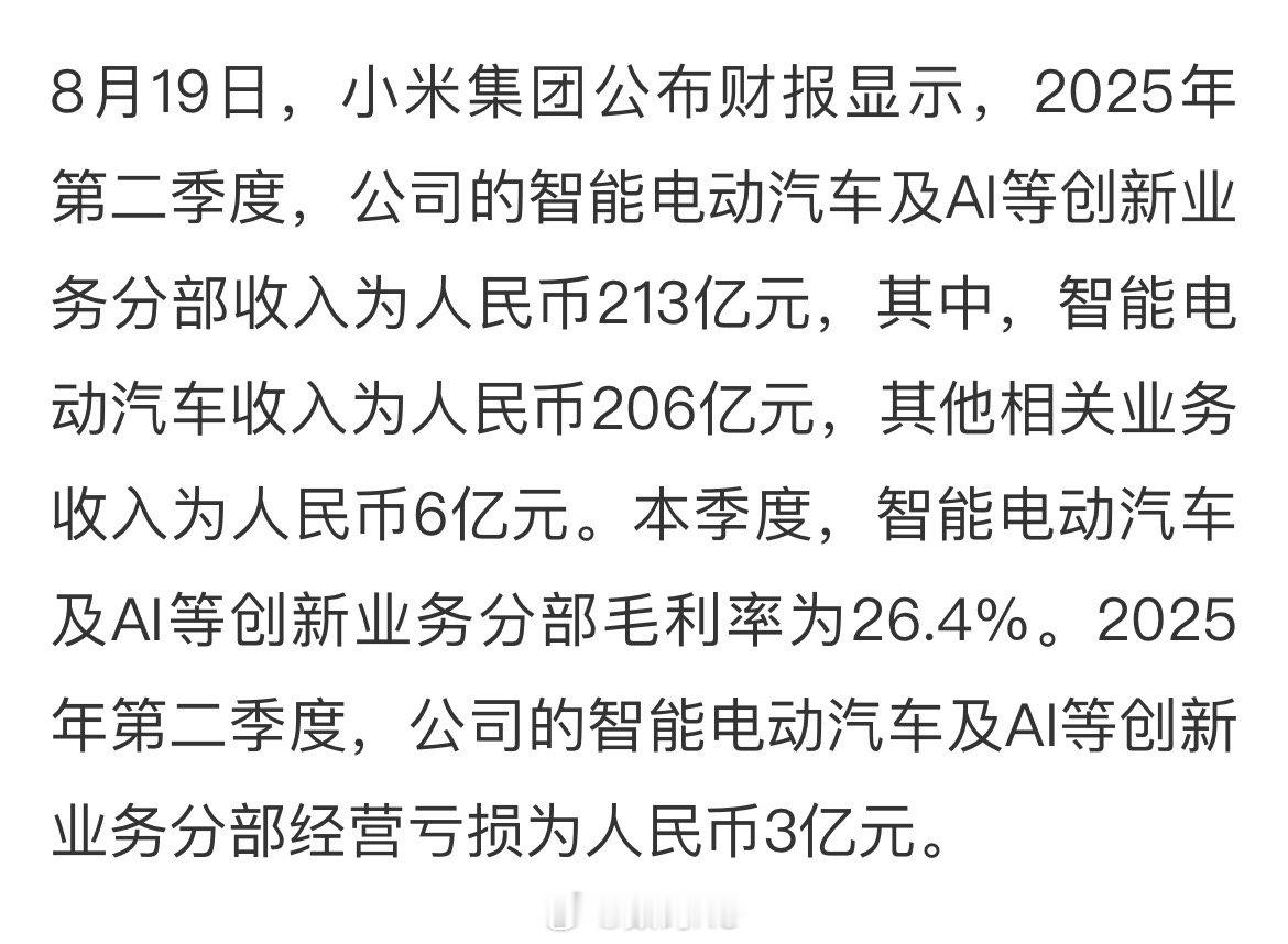 小米集团：第二季度智能电动汽车及AI等创新业务分部经营亏损为3亿，收入213亿，