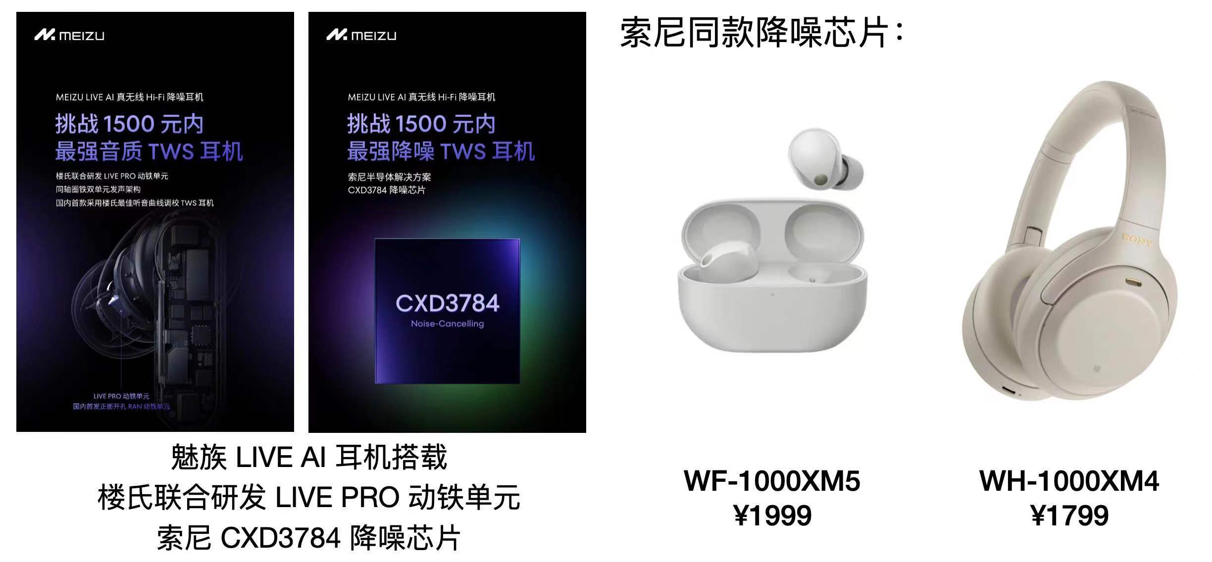 很多朋友心心念念的魅族耳机来啦！声学起家，再次出山挑战 1500 元内最强的降噪
