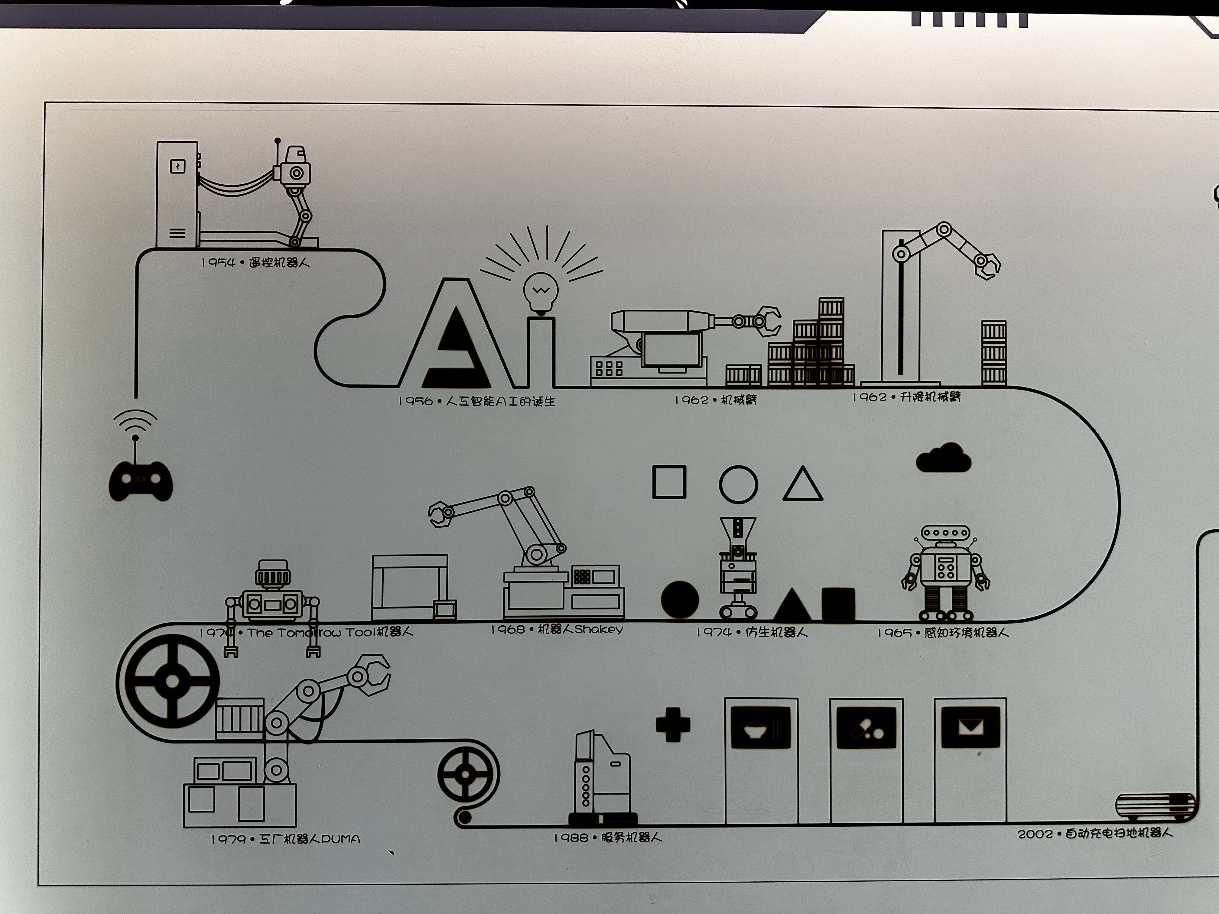 要是不膨胀，要是不乱了节奏…但没有要是，从清醒到恢复，最快得 1-2 年时间…不