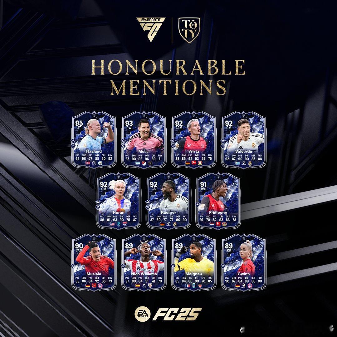 FC 25 Ultimate Team TOTY年度最佳荣誉提名阵容正式上线！ 