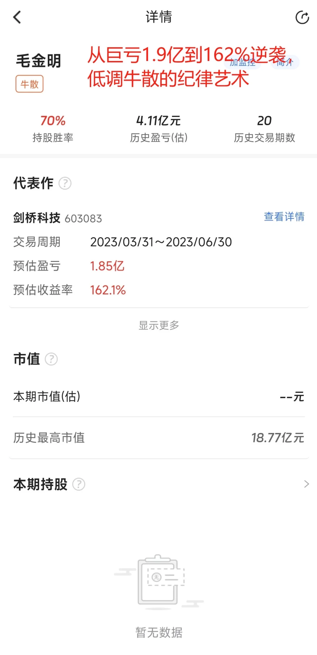 股市艺术家——毛老板