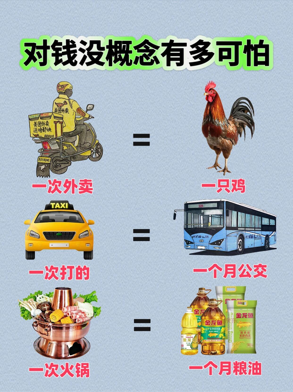 建议大家对钱要有概念虽然存钱是有必要的以备不时之需但想做有钱人存钱是做不到的 看