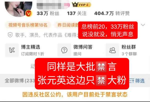 [话筒]安宥真被区别对待不是一天两天了，同样禁言张元英粉丝只禁了一个 