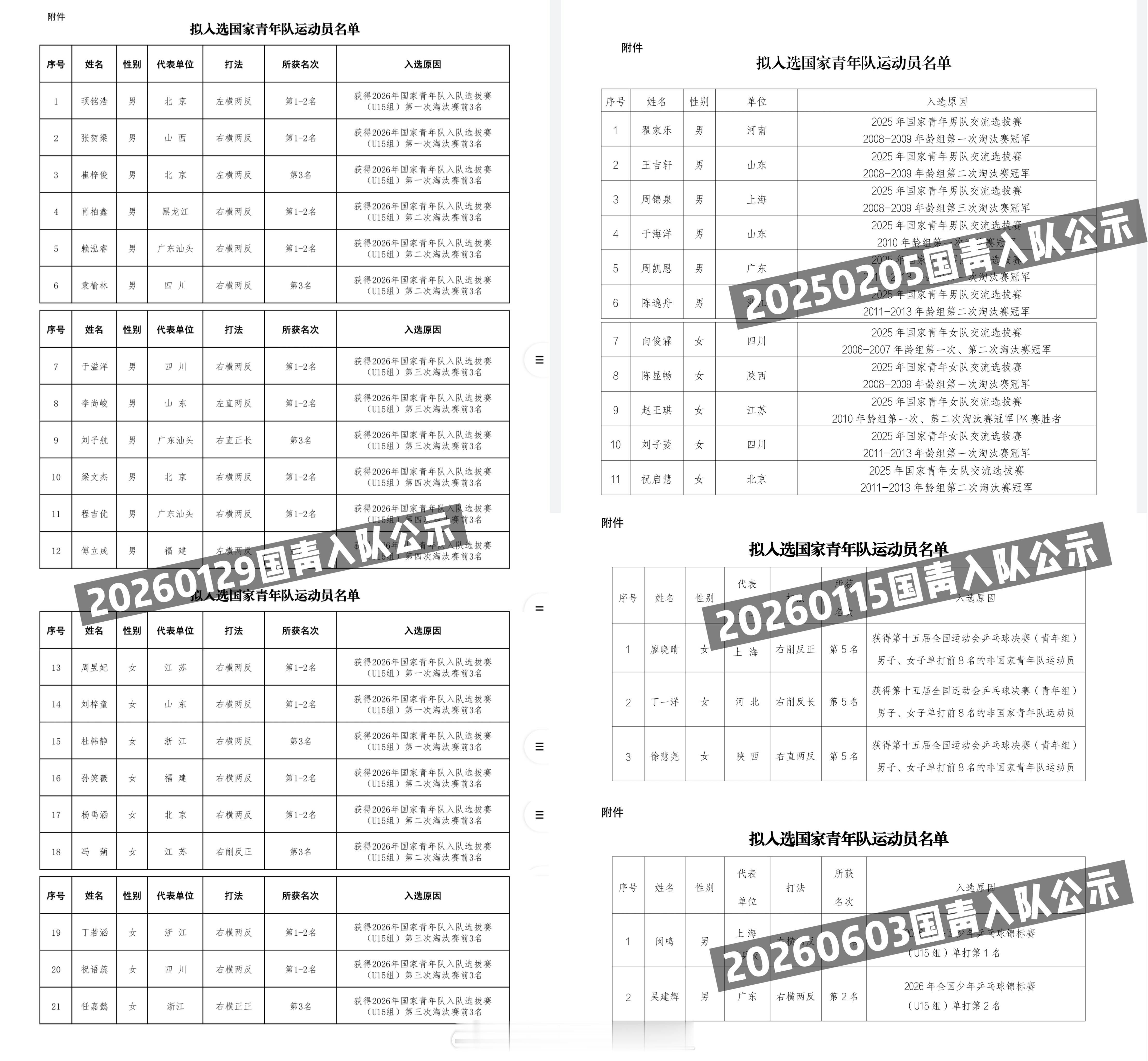 本来这个人我是不关注的，2月份科普如何判断是否擦边球的时候都没想到艾特他，但既然