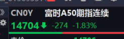 A50从-4拉到-1多 ​​​