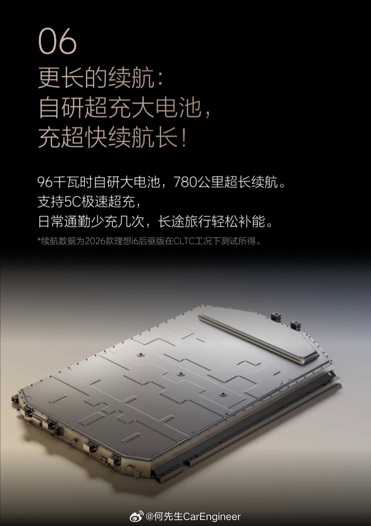 新款理想i6的电池，从25款的87.3度升级到了96度理想牌电池。CLTC续航也