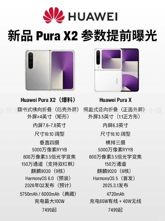 阔折叠屏手机这块华为确实一马当先～三摄改为四摄，芯片升级，电池升级 ，这样看华为