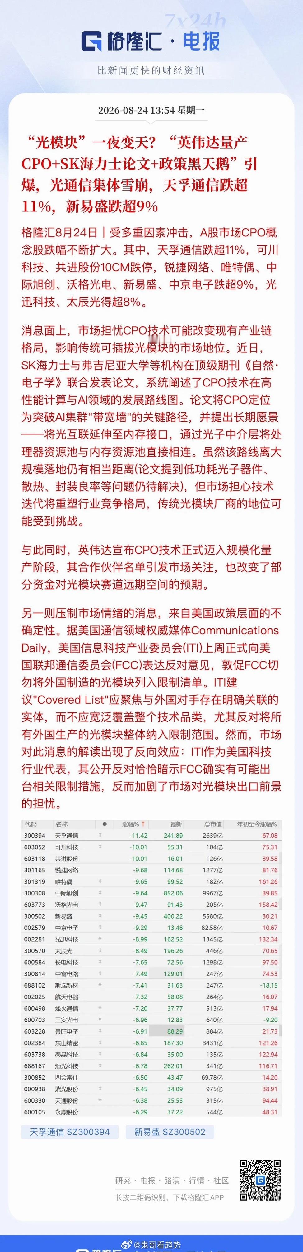 收评：放纵不放肆、张扬不张狂！今日A股整体震荡分化、情绪剧烈博弈，走出典型的放量
