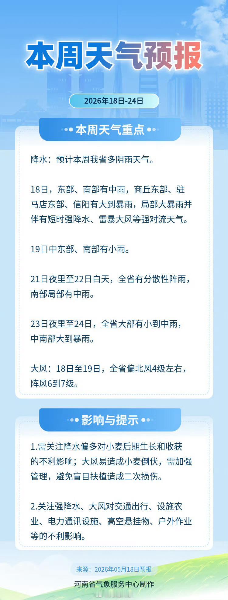 本周河南天气重点网页链接 （河南气象）信阳生活 信阳