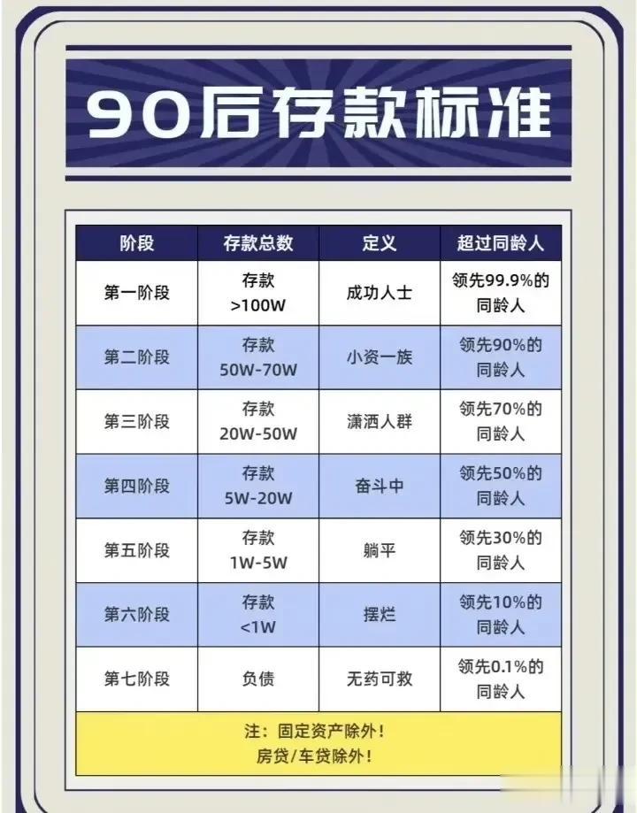 这种不知道谁上厕所憋出来的“标准”，害人不浅！