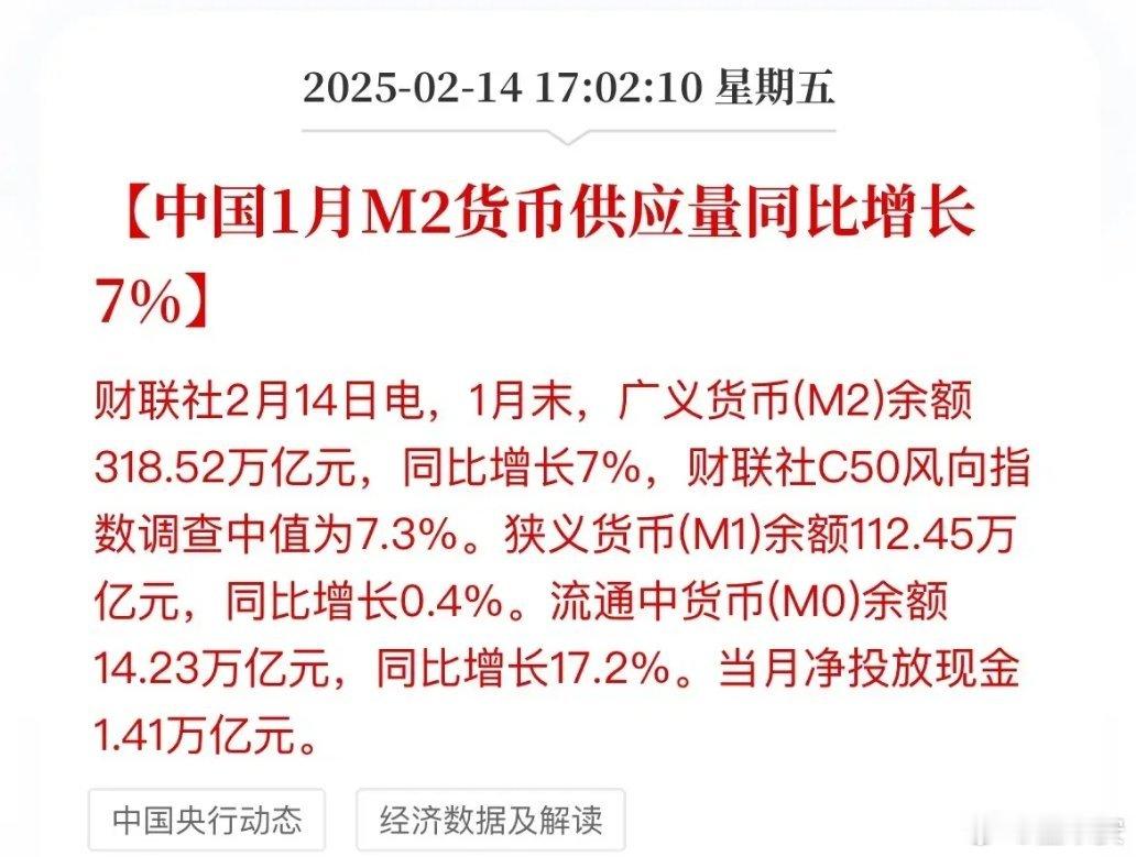 比亚迪股价历史新高 1月份的金融数据释放积极回暖信号，M2增长7%，这对下周的资