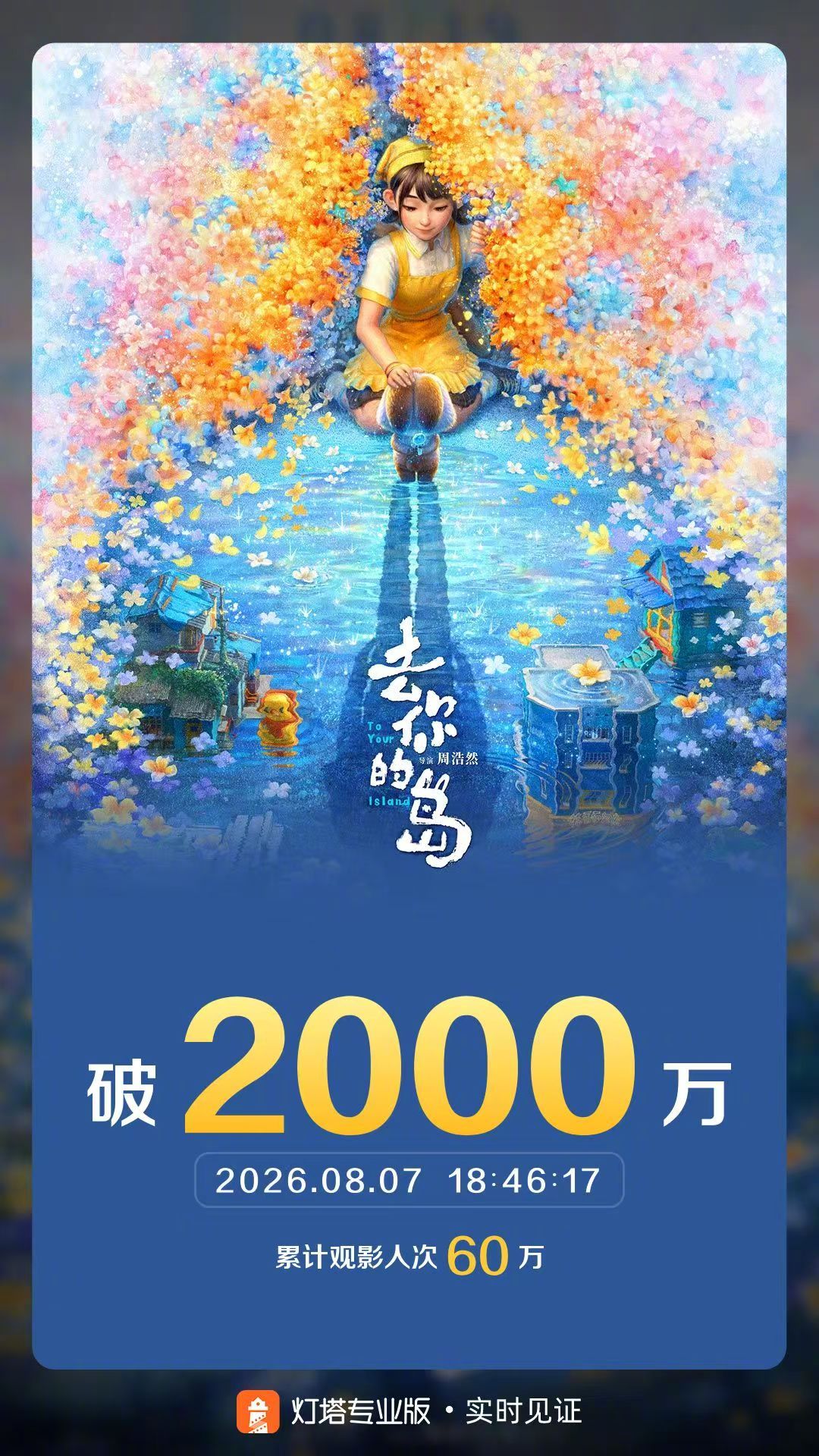 去你的岛票房破2000万 据灯塔专业版实时数据，上映第一天，《去你的岛》票房突破