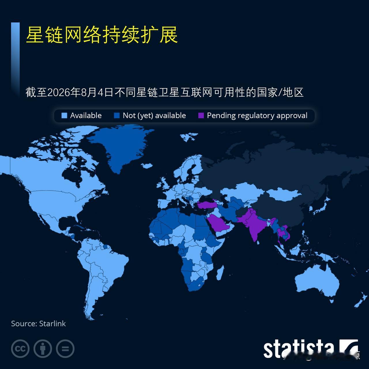 星链网络持续扩张，目前星链网络覆盖到全球多大的范围？

截至 2026 年 8 