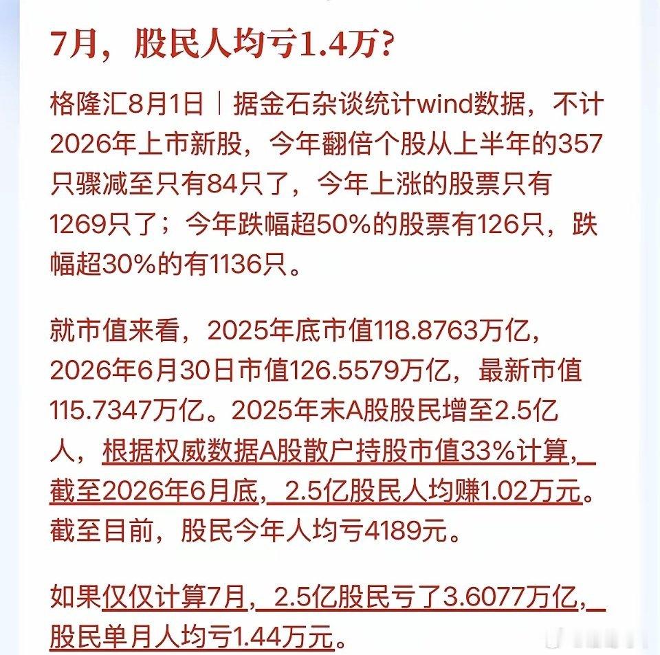 看看今年股市统计：一、不考虑7月份，今年上半年翻倍个股357只，考虑7月份，只有