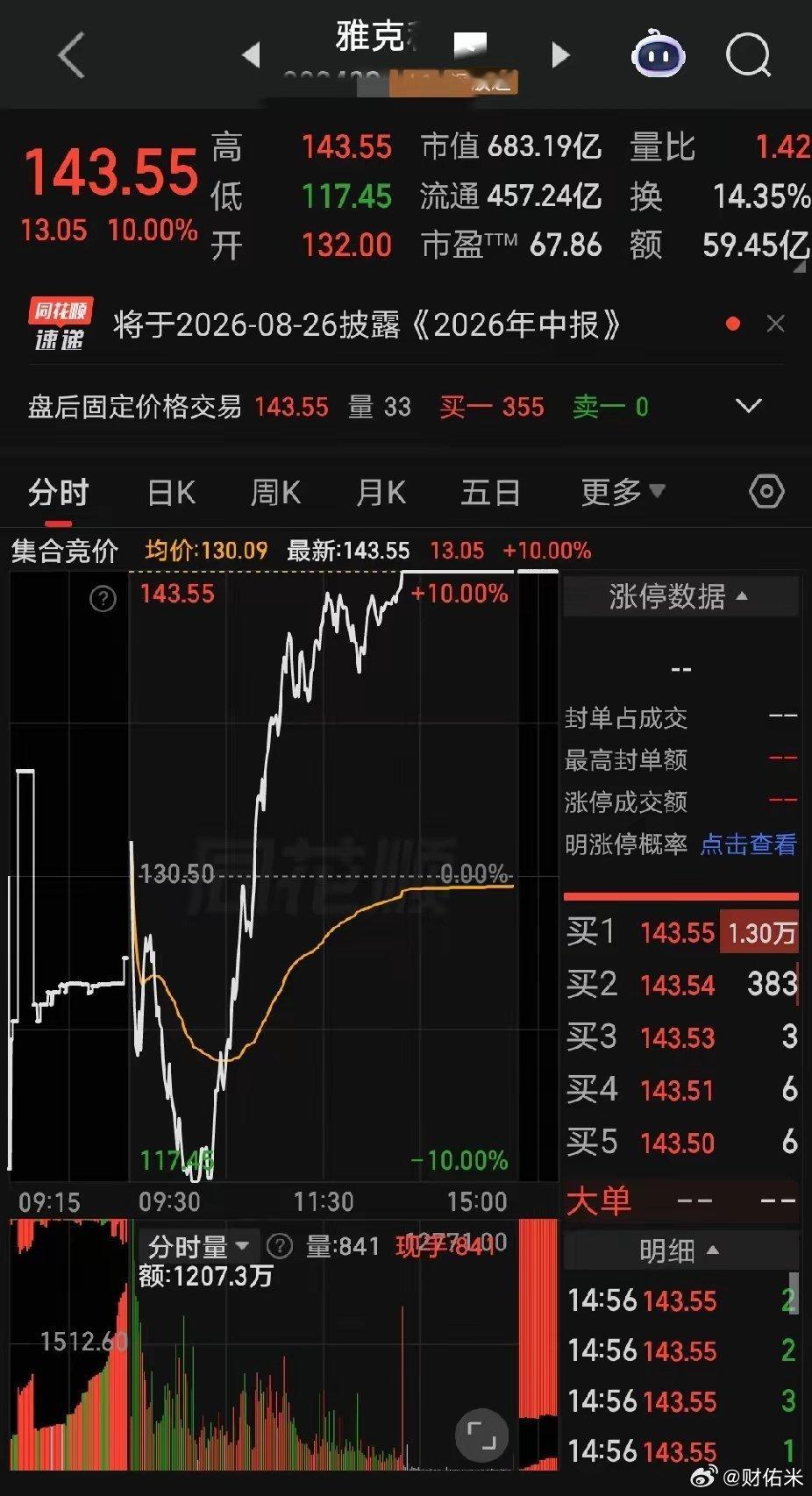 a股刺激，我的天！好久没看到如此多的地天板盛况！地天板排名鉴赏如下：第一名：雅克