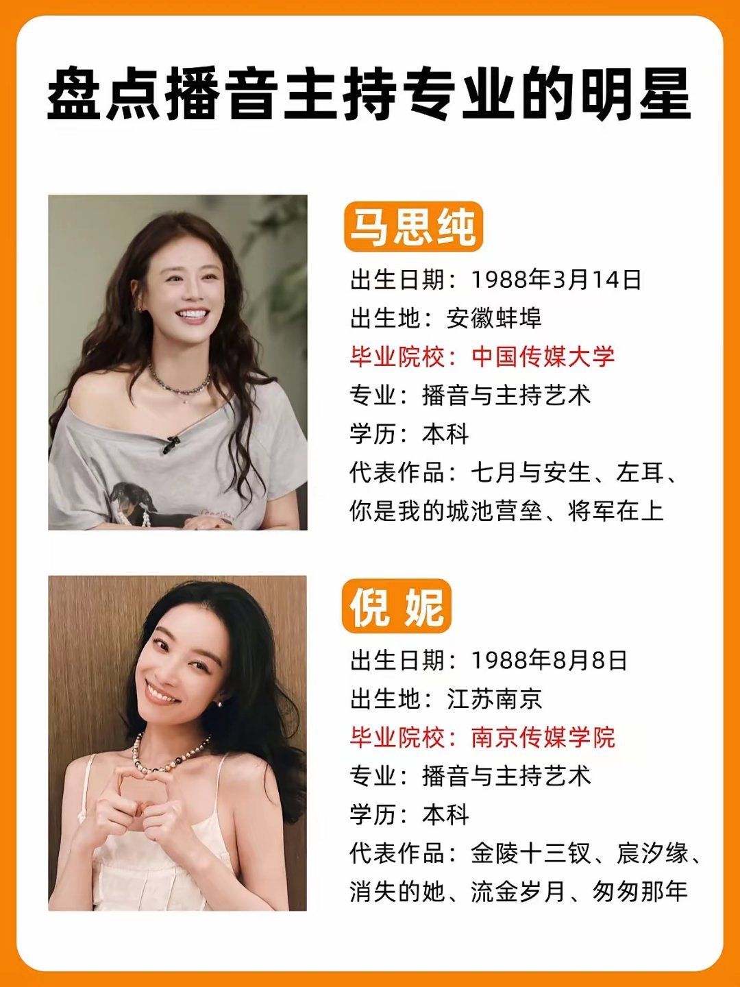 盘点播音主持专业的明星：王安宇、贺峻霖、白客、魏千翔、马思纯、倪妮、胡可、彭小苒