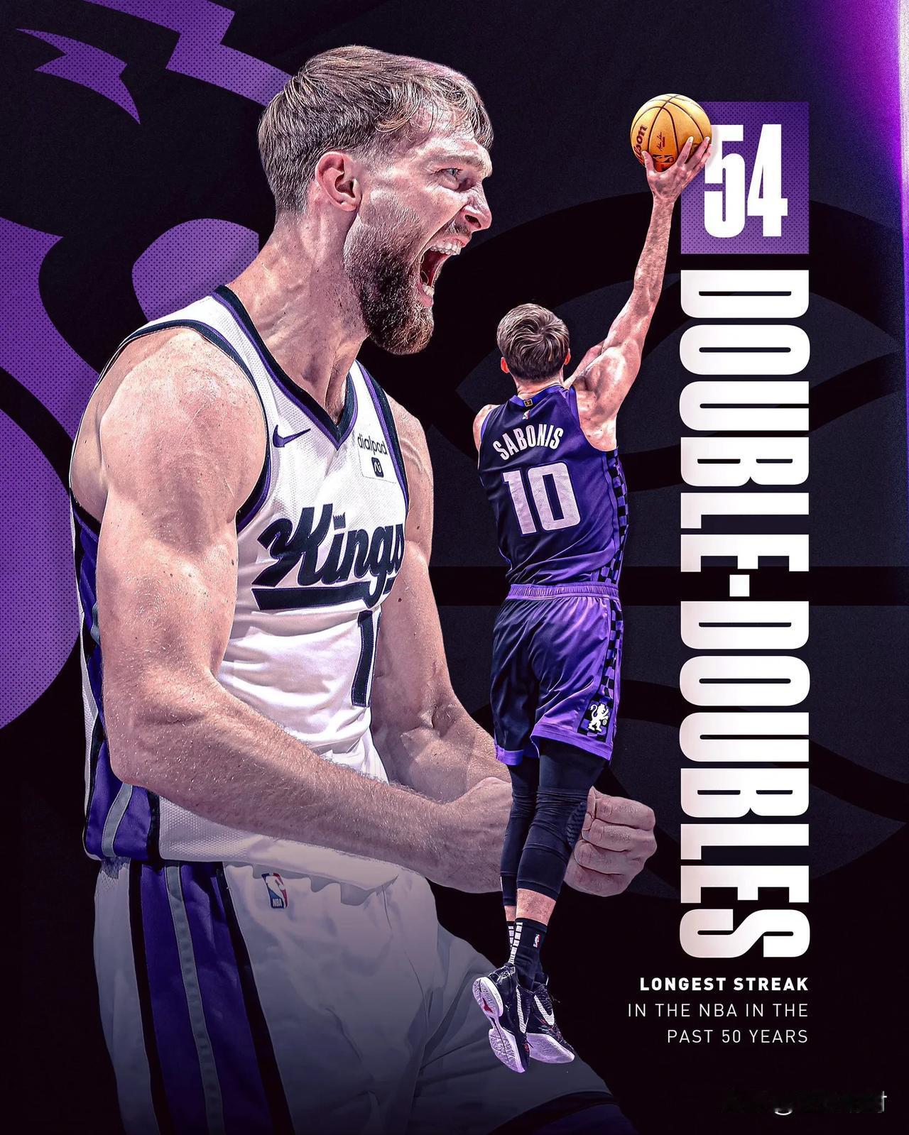 小萨博尼斯成为NBA新晋“两双”王，截止到今天的比赛，小萨博尼斯在本赛季已经拿到