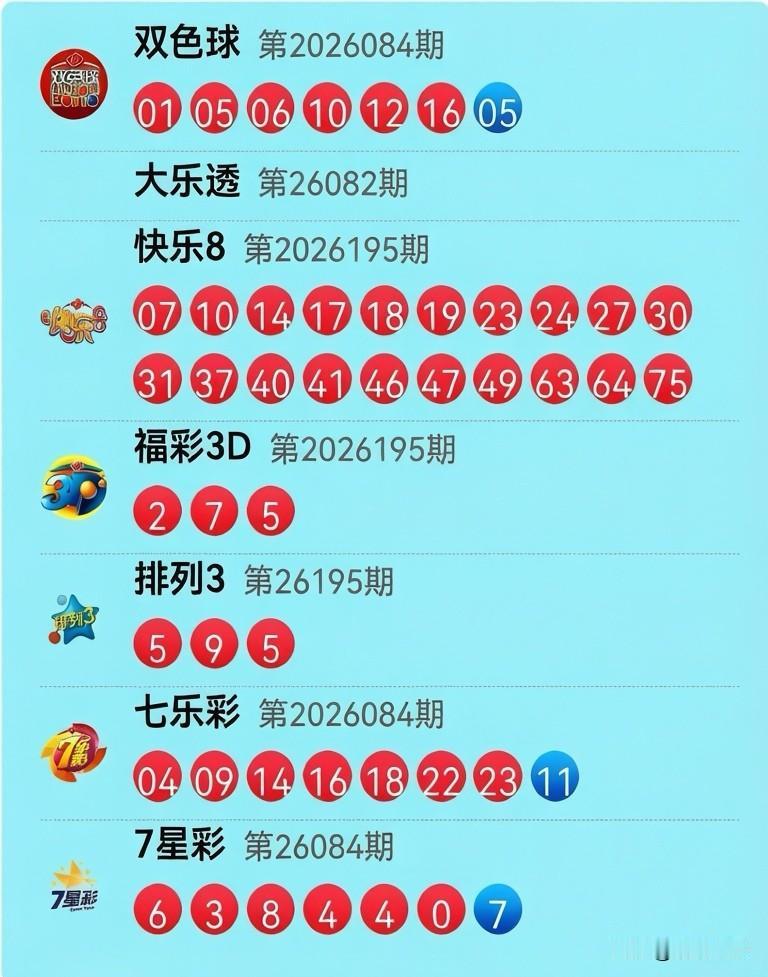 7月24日开奖信息：今晚快乐8里07、17、27、37、47组团把“7尾”顶成C