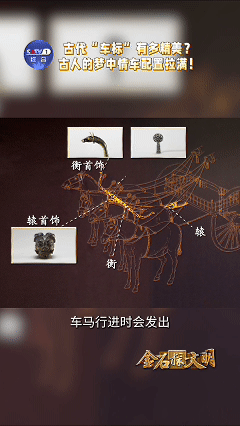 原来节约一词源自马车车辖守护车轮安全，节约规整马具，銮铃奏响礼乐之声，一件车马器