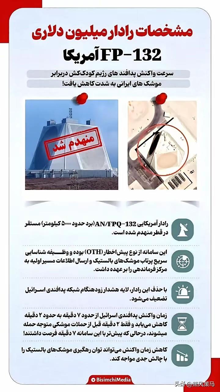 好样的！美军在中东的战略天眼直接被伊朗端了，这波打得太解气！
 
卡塔尔国防部证