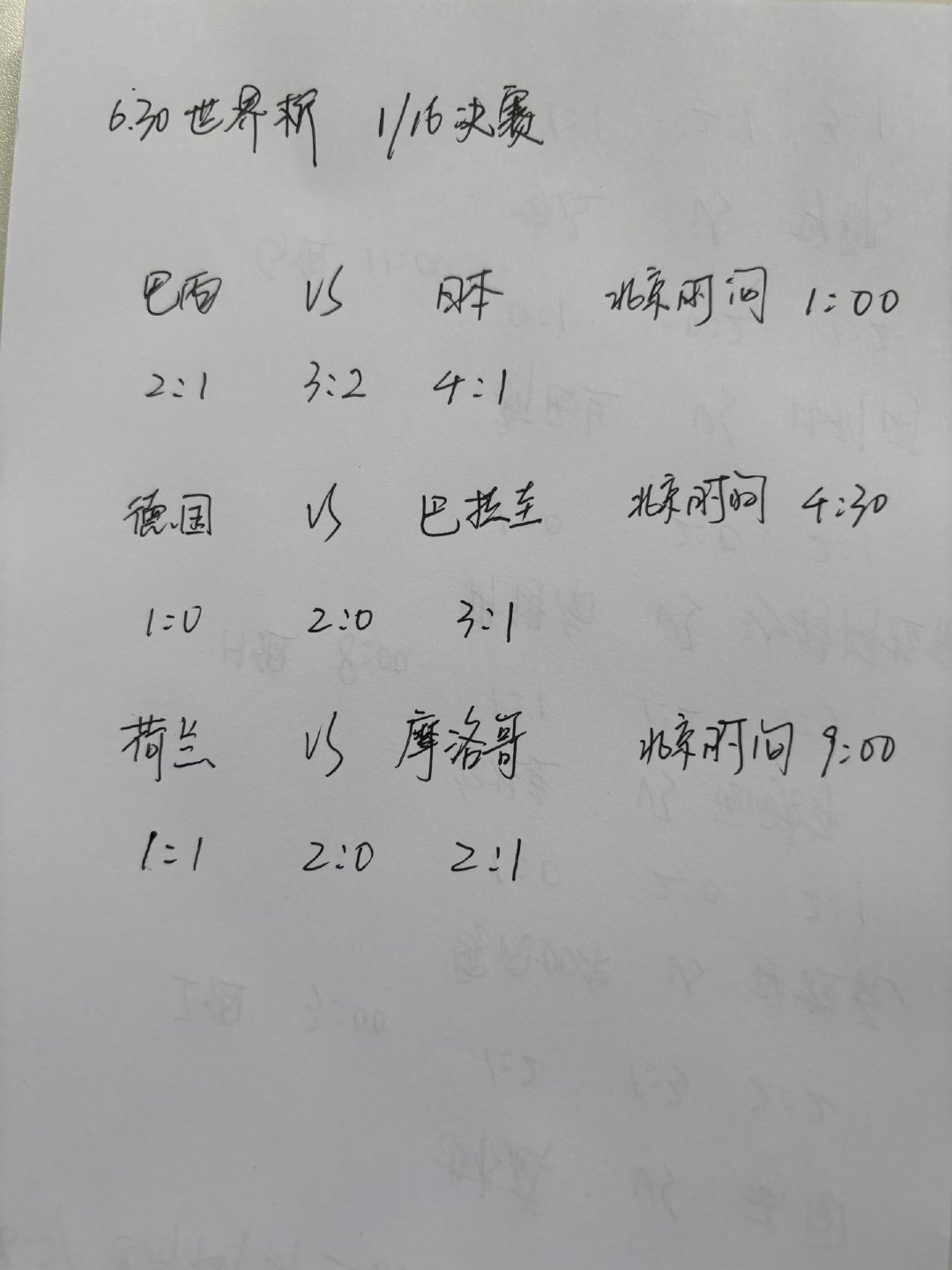 ⚽️6.30世界杯预测｜这三场淘汰赛预测比分来了！ 熬夜看球的家人们集合！6🈷