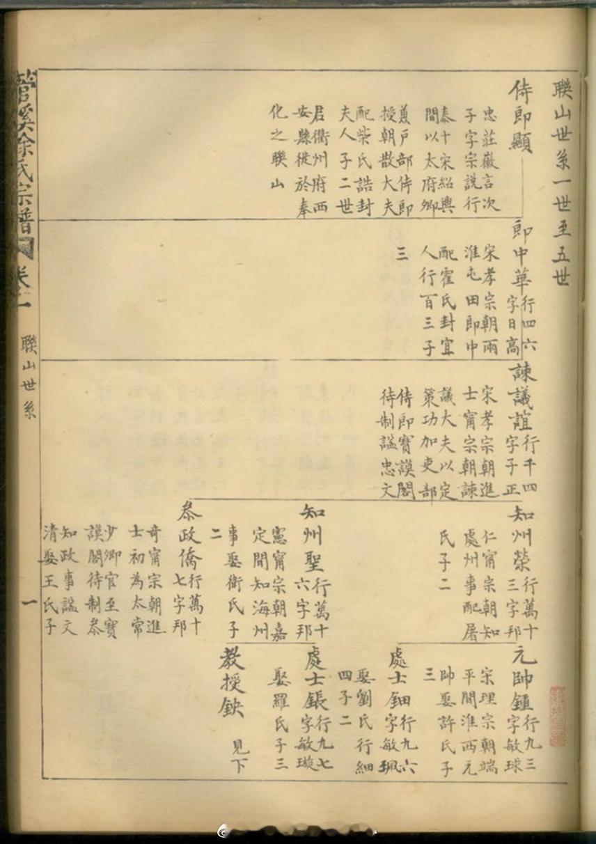 #家谱馆##玉谱珍牒——馆藏珍稀家谱展#[浙江上虞]管溪徐氏宗谱管溪徐氏一族历来