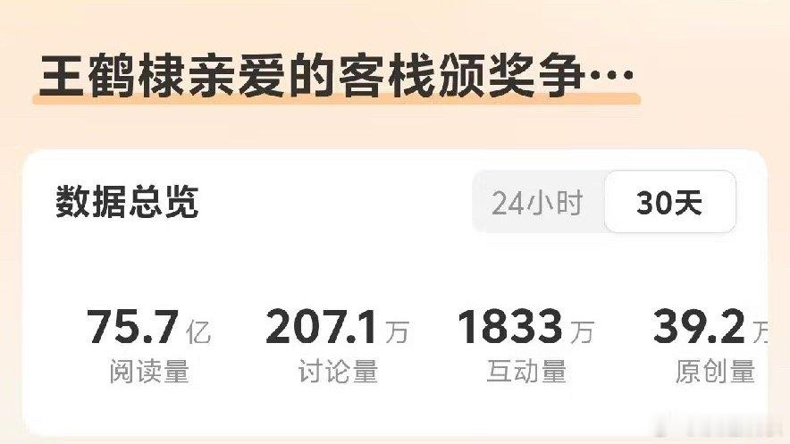 王鹤棣这把赢麻了，可能他真是一个很好的人吧！ 
