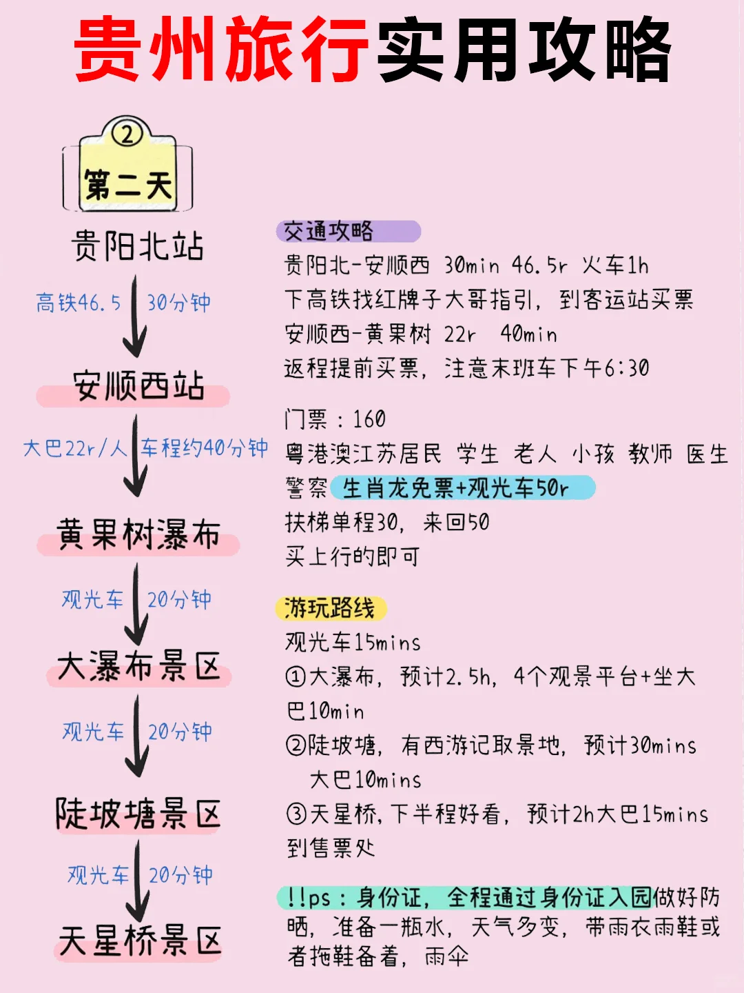 这才是10-11月贵州旅游的正确方式😭别玩错