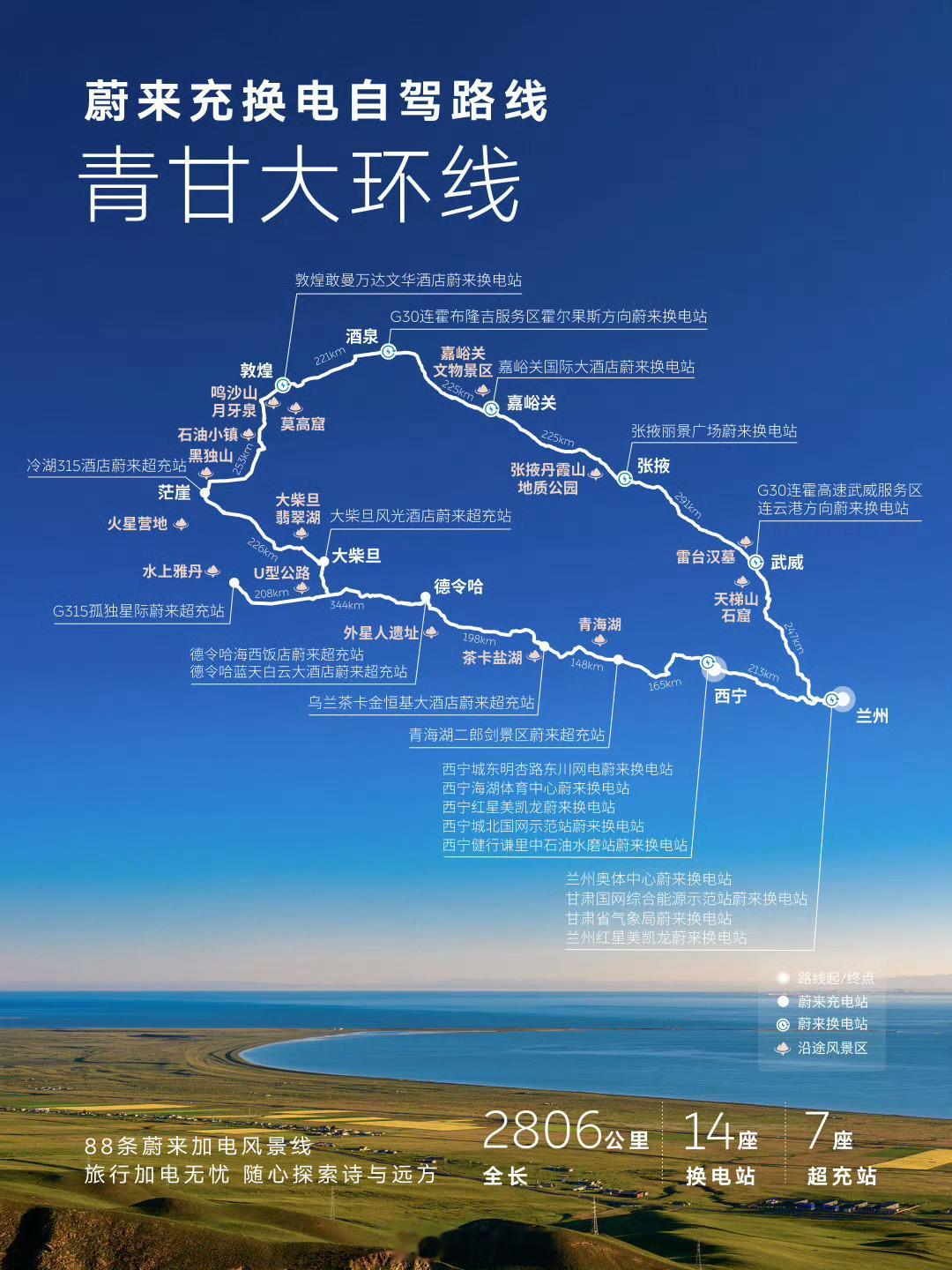 蔚来车主从来不考虑续航和能耗，就因为NIO Power太牛逼！青甘大环线正式打通