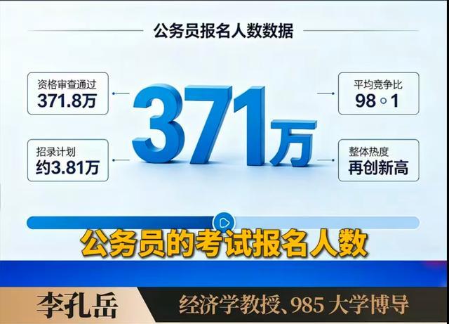 现在所有人的目光都盯着公务员岗位，学霸也好，人才也好，都想着编制内岗位，这是好事