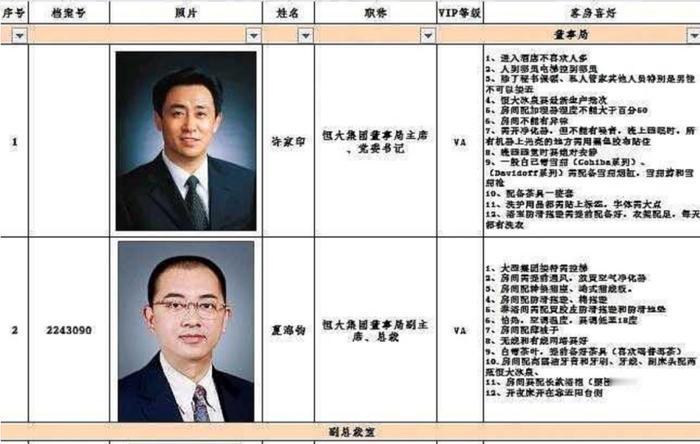 恒大原总裁夏海钧被终身禁入证券市场，罚没 1500 万元，具有哪些警示意义？
