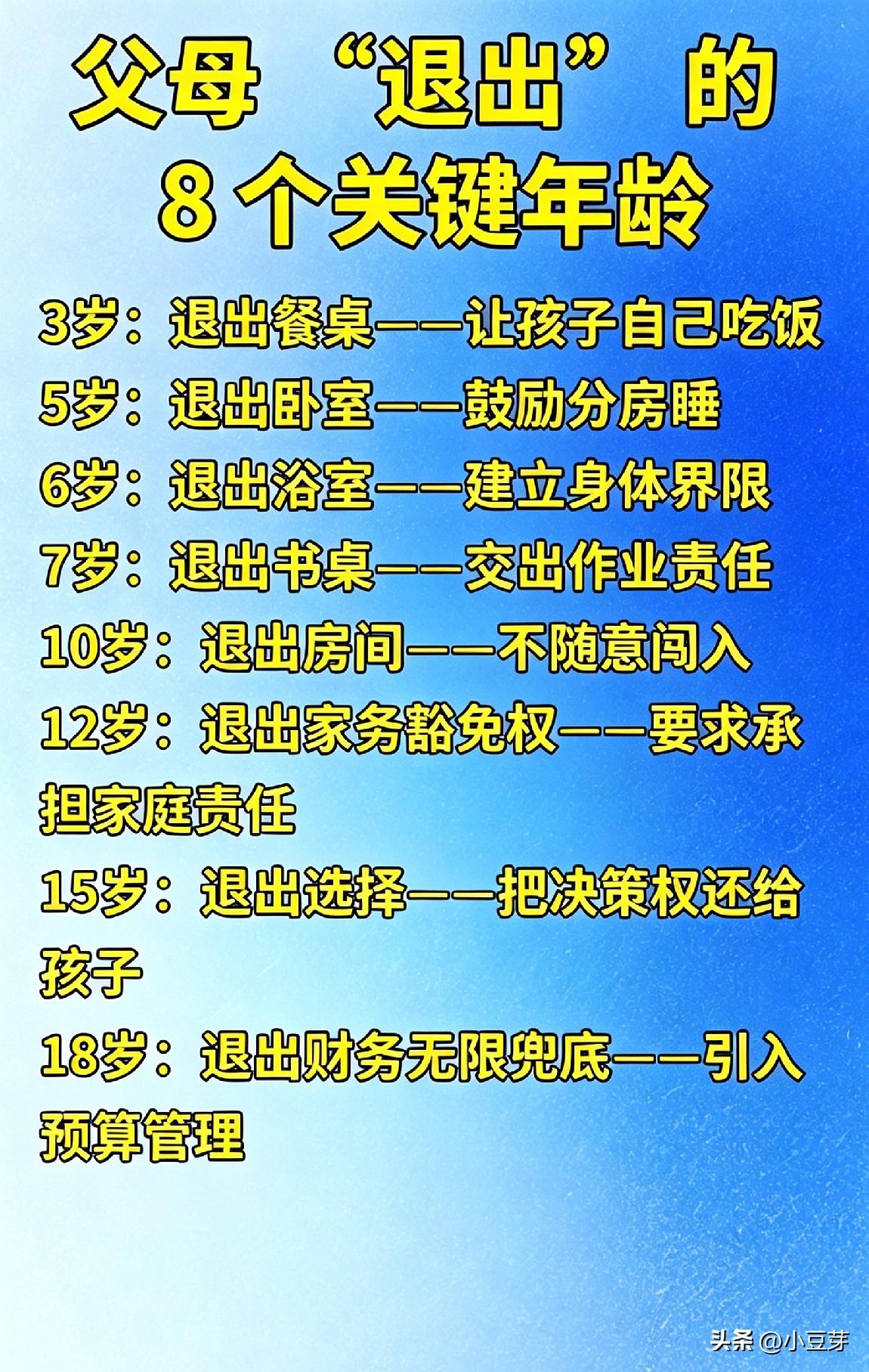 媳妇不想和婆婆一起生活，太正常了！
生活习惯不合是一大问题。年轻人爱熬夜，老人早
