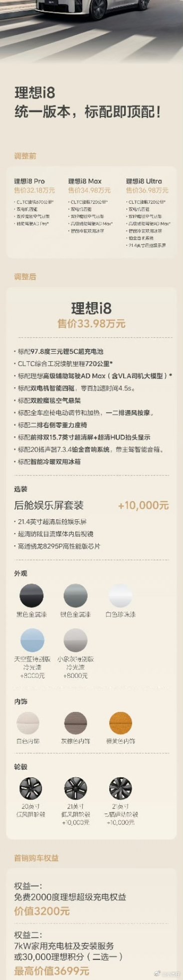 理想i8调价理想i8官宣了配置和价格调整省流版， 3个版本缩成1个Max 版，价