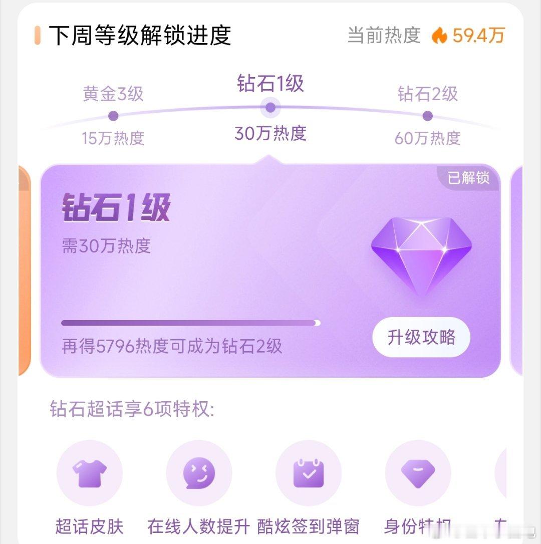 不跟愚人计较，我们这周又可以上钻二了，等一下10点记得都来我啵啵间，还有投票也别