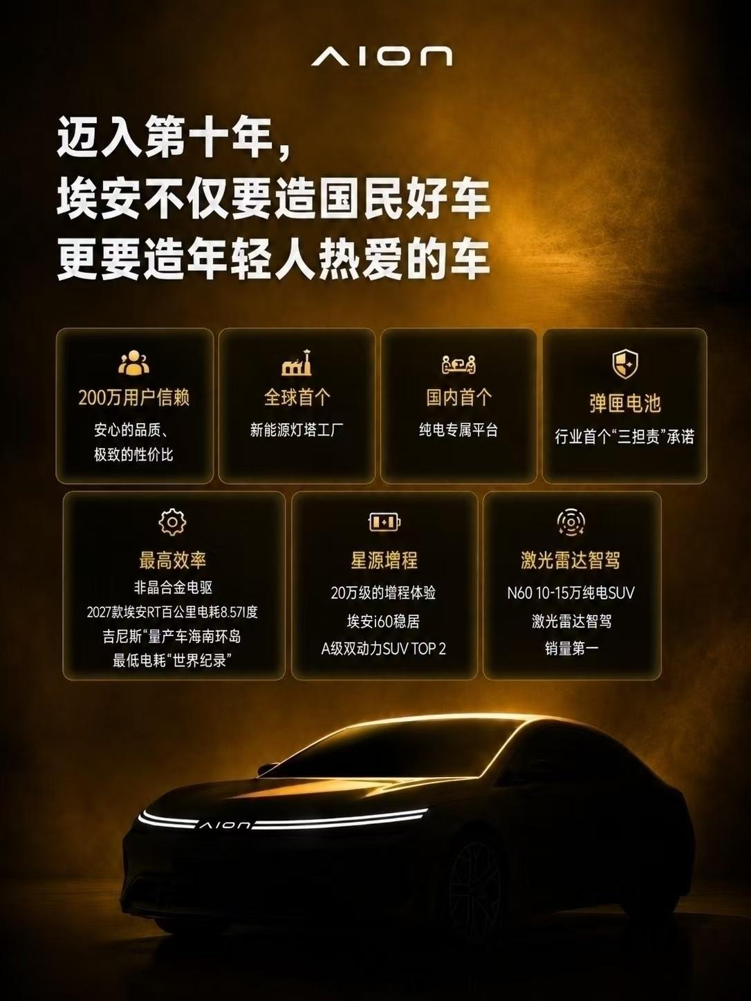 2017-2026，埃安十周年品牌焕新！全新车系Ray，第一款车型叫Ray 7。