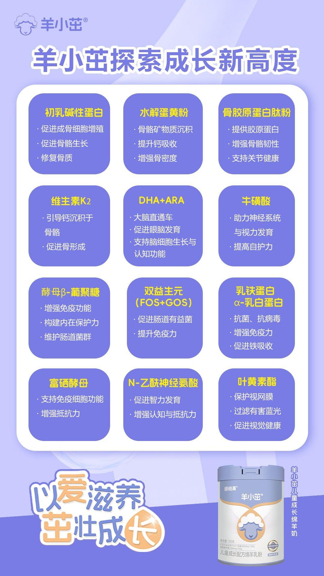 🔜羊小茁儿童成长绵羊奶🔥 
🌟探索成长新高度📈 
✅营养满满，温和守护成